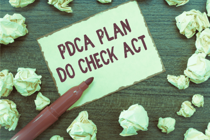 cycle PDCA (Plan-Do-Check-Act)